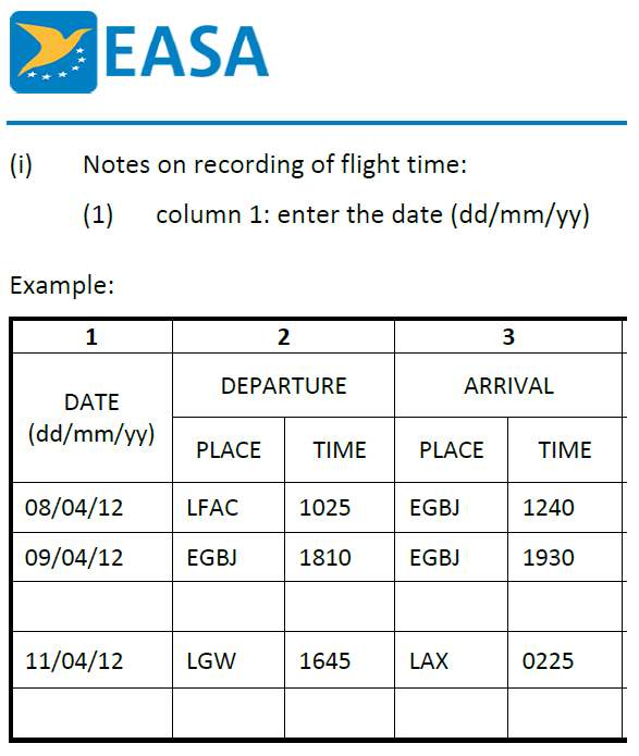 Estratto del formato del libretto di volo presentato nell'EASA AMC1 FCL.050 che mostra i valori dei dati obbligatori di base.